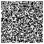 QR code with SunWorld Group contacts