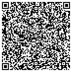 QR code with Country Esttes Mnfctured Homes contacts