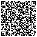 QR code with Hardware Co contacts