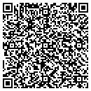 QR code with Mighty Distributing contacts