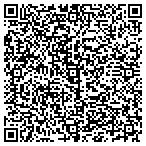QR code with Athenian Pzza Mdtrrnean Cisine contacts
