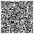 QR code with Millers Painting contacts