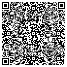QR code with Mother Hubbards Day Care Inc contacts