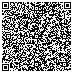 QR code with Spokane Home Ownership Resourc contacts