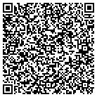 QR code with Mountain States Hydro Seeding contacts