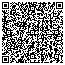 QR code with All Tune & Lube contacts