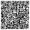 QR code with Adnetss contacts