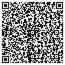 QR code with Peter K Adachi Od contacts