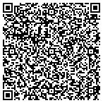 QR code with Madisn/Mrqtte Rlty Services Partnr contacts