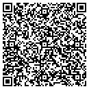 QR code with Mohawk Packing Co contacts