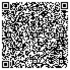 QR code with Morgan's Custom Farm Slaughter contacts