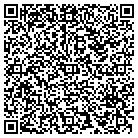 QR code with International PCF Halibut Comm contacts