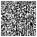 QR code with Benefit Resource Group contacts