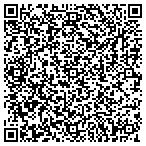 QR code with Natural Resources & Parks Department contacts
