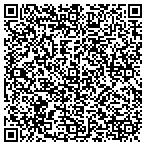 QR code with Scully Distribution Service Inc contacts
