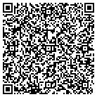 QR code with Institute For Hand & Mcrsrgry contacts