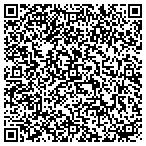 QR code with Lauries Per Pet House Stting Service contacts