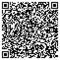 QR code with Prevention MD contacts