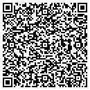 QR code with KJC Partners contacts