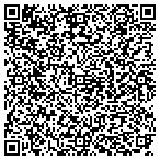 QR code with Stevens Cnty Infrmational Services contacts