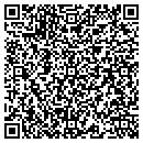 QR code with Cle Elum Fire Department contacts