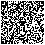 QR code with McGloghlin Fmly Practice Group contacts