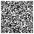 QR code with M R K T Co contacts