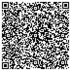 QR code with Pete S Lawn & Garden Maint Service contacts