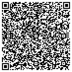 QR code with Changing Scene Theater Northwe contacts