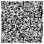 QR code with Sundown Development Construction contacts