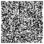 QR code with Natural Rsrces Cnservation Service contacts