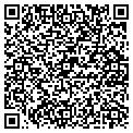 QR code with Univision contacts