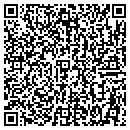 QR code with Rusticana Cabinets contacts