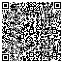 QR code with Methow Valley Appraisal contacts