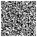 QR code with Methods contacts