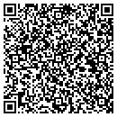 QR code with Mikes Welding contacts