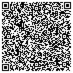 QR code with Appropriate Balance Fincl Services contacts