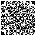 QR code with Environomics contacts