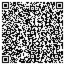 QR code with Circle R Painting contacts