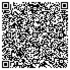 QR code with Miller's Rv Park & Mini Strge contacts