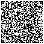 QR code with John Michael Custom Furniture contacts