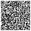 QR code with Sandscape Design contacts