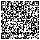 QR code with Peterson Ric AIA contacts