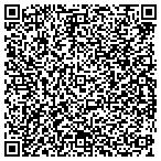 QR code with Phillip W Thorgrimsen Construction contacts