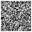 QR code with M & J Farm contacts