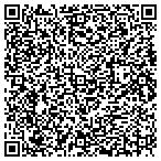 QR code with Sound Inst of Fmly & Chld Services contacts