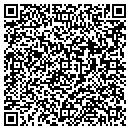 QR code with Klm Tree Farm contacts