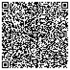 QR code with Carpenters Millwrights Apprntc contacts