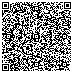 QR code with Mathews Drilling & Construction contacts
