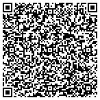 QR code with Peninsula Landscape Management contacts